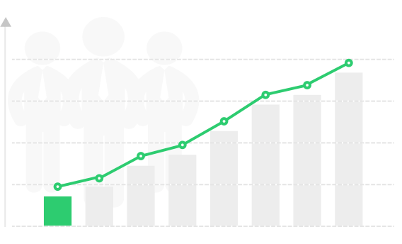 直接技术服务